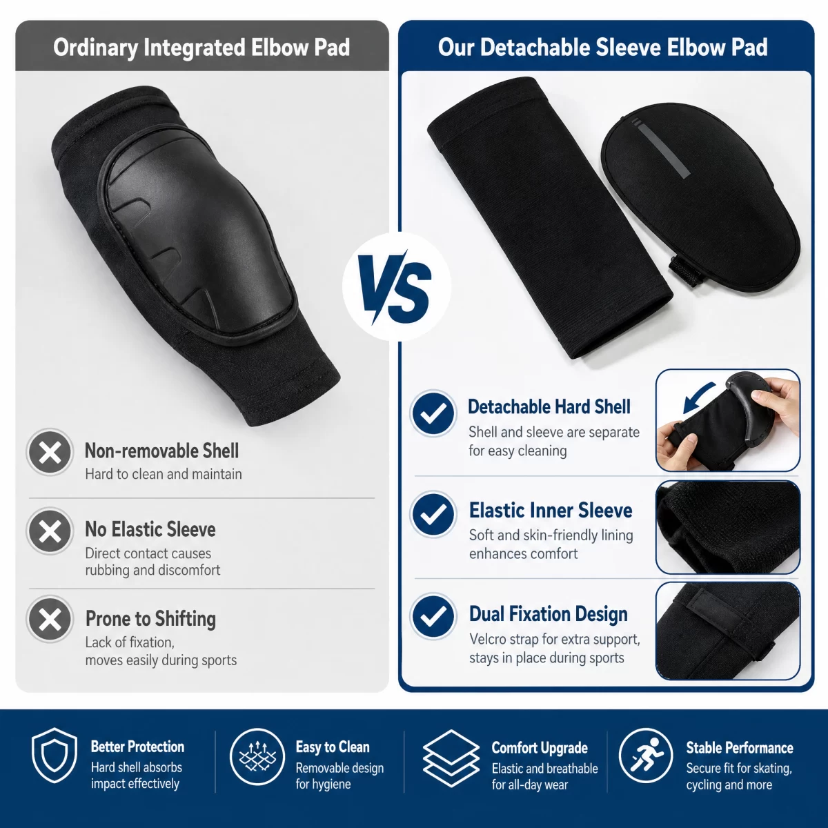 Detachable Hard Shell Elbow Guard, Elastic Slip-on Sleeve Adjustable Protective Elbow Pad for Motorcycling Mountain Biking Skateboarding Extreme Sports | Custom Logo Factory Wholesale