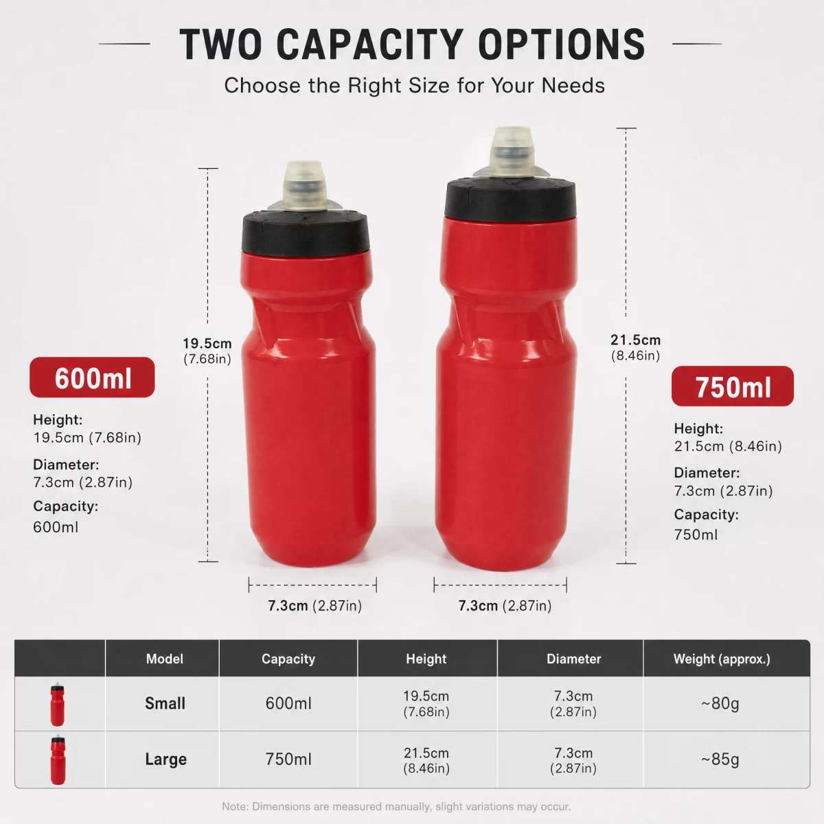 Squeeze Sports Water Bottle, Leakproof One-Way Nozzle Bike Water Bottle BPA Free PE Sports Bottle 600ml/750ml for Cycling Football Gym Running | Custom Logo Wholesale Factory