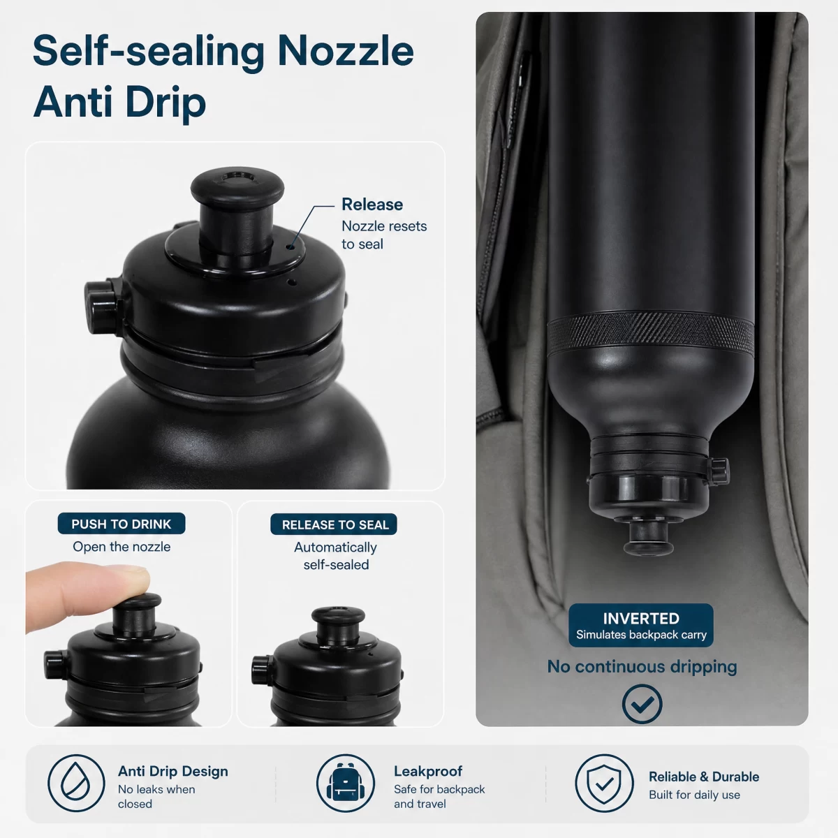Matte Black Aluminum Squeeze Tactical Water Bottle, 750ml / 25oz Lightweight Portable Outdoor Water Bottle with Self-Sealing Nozzle & Side Loop for Hiking Camping Tactical Training Daily Carry | Blank Custom Logo Wholesale